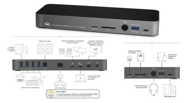thunderbolt Docking Station